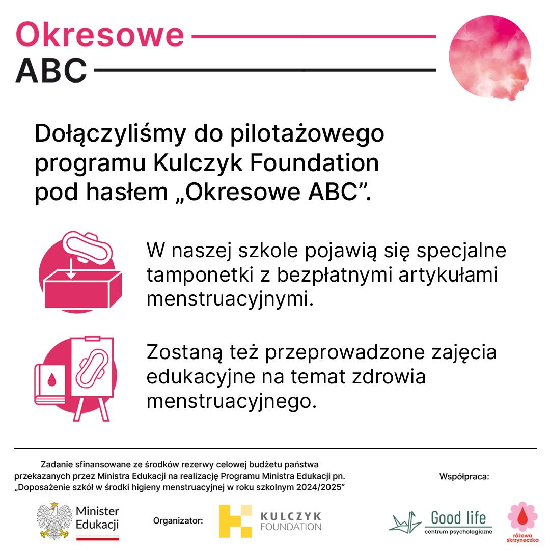 Okresowe ABC